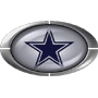 Dallas Cowboys Button