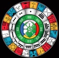 Galactic Federation of Light