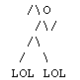LOLerskates