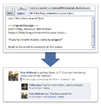 facebook tip