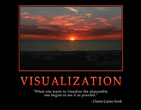 Visualization